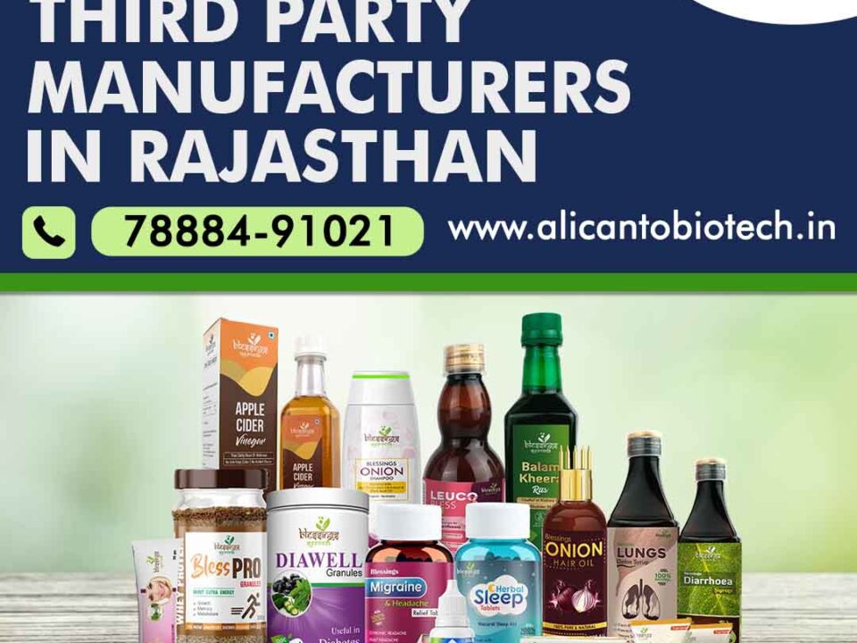 Top Ayurvedic Third Party Manufacturers in Rajasthan